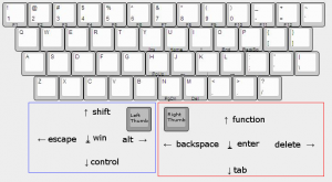 Mod Space: A 48%-ish? layout 98200-0