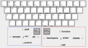Mod Space: A 48%-ish? layout 98202-1
