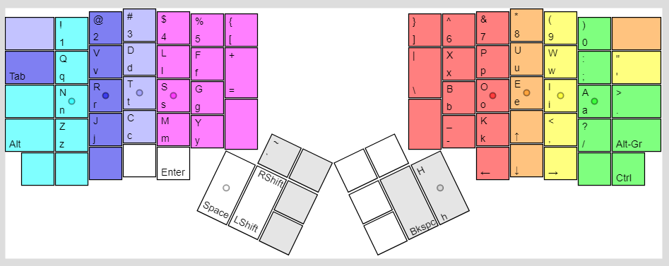 Yet another keyboard layout: eNNe 173922-0