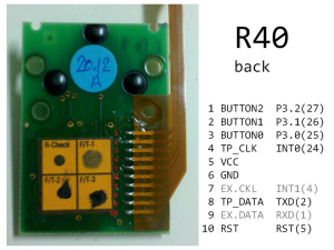Ergodox with Trackpoint (possible?) 63227-1