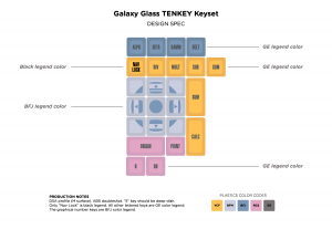 Galaxy-Class---Tenkey-Keyset-(Final-Design).png