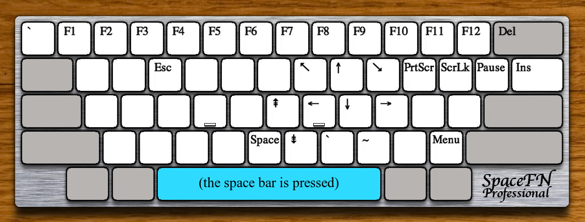 The SpaceFN layout: trying to end keyboard inflation 44512-3