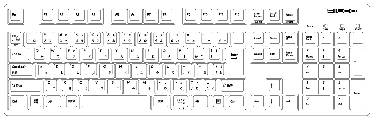 Thoughts on Japanese keycaps 221419-6