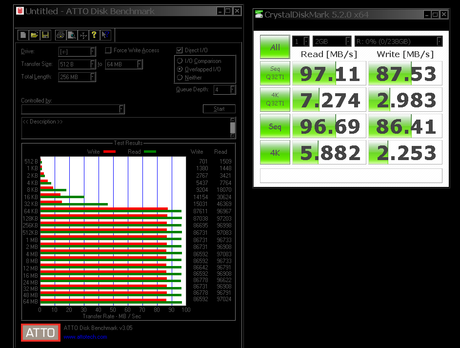 Tp4 Reviews 2016's Top microSD Cards. (Detailed Benchmarks Inside) 207835-7