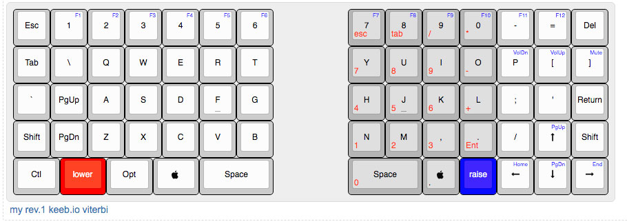 File:Compact Bépo keyboard.jpg - Wikimedia Commons