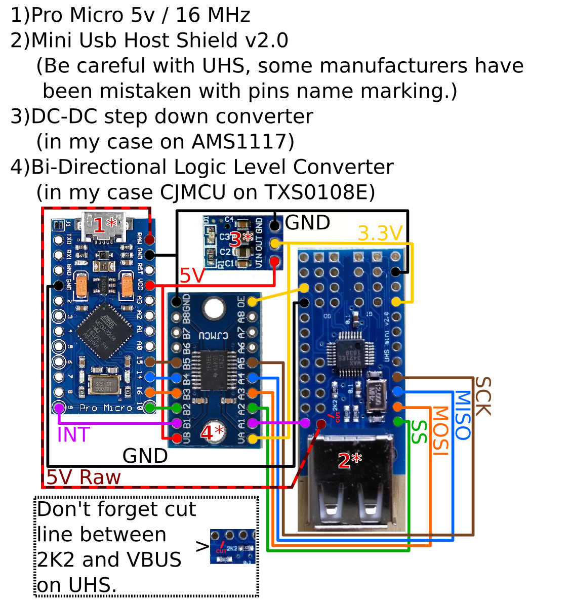 Arduino Pro Micro with Pins out for USB - Project Guidance