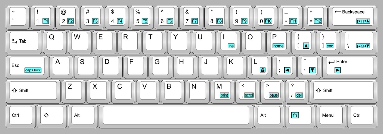 How to Type Tilde on 60 Keyboard  